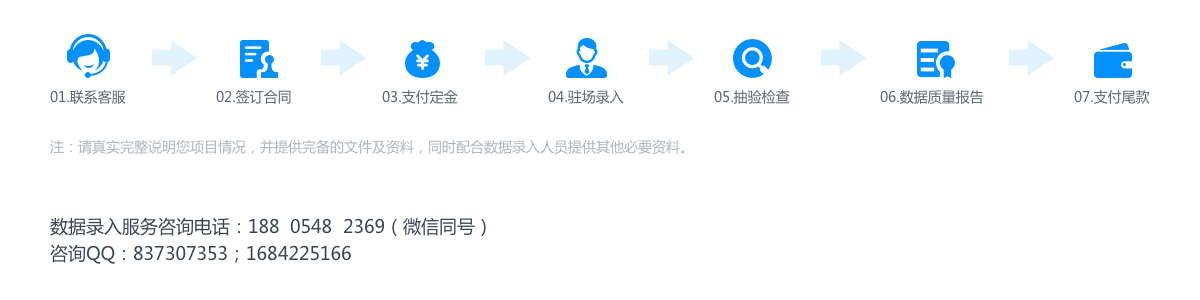 Z6��������ʱ���й������ٷ���վ